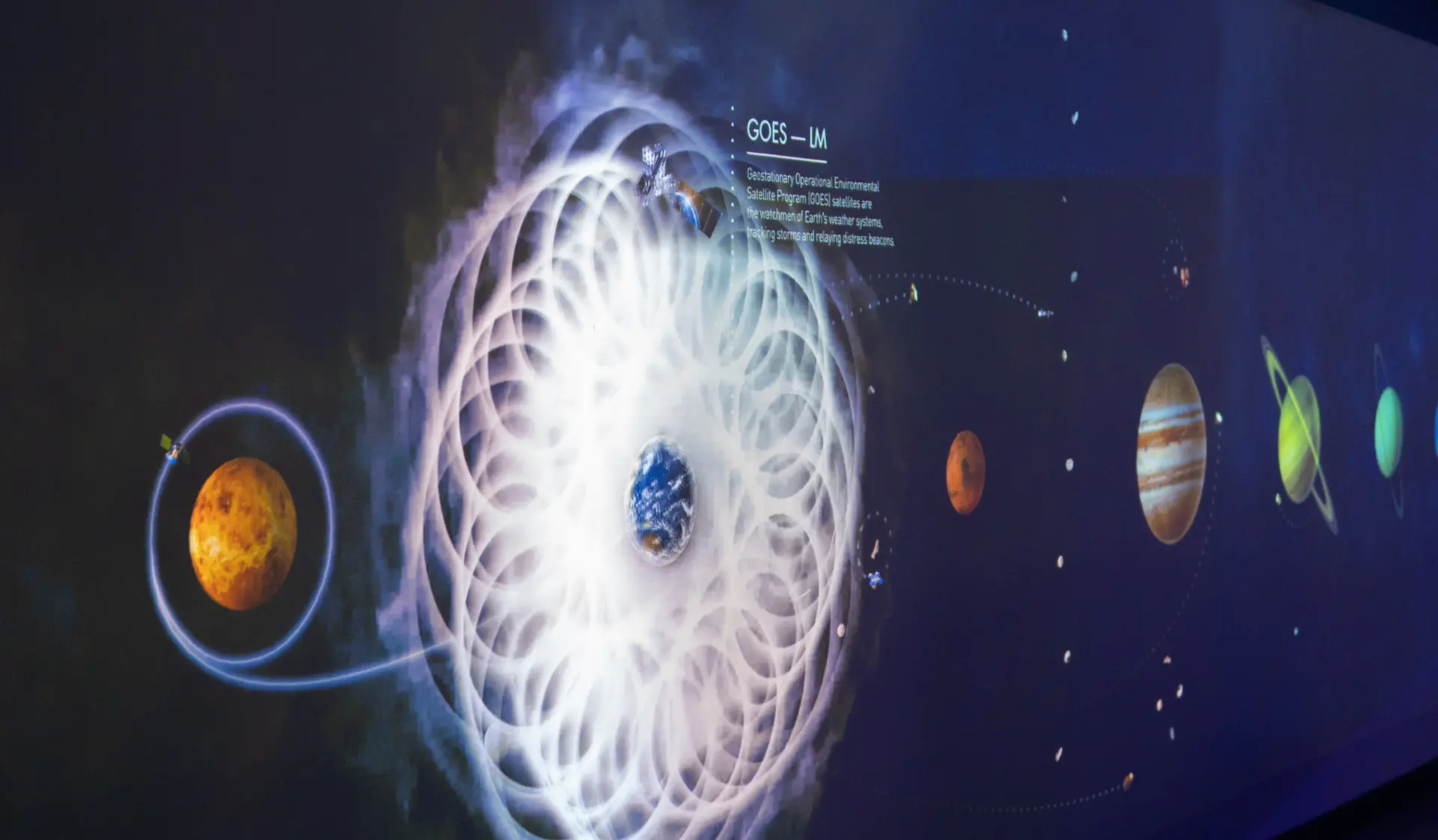 The Robotic Space Explorers Wall